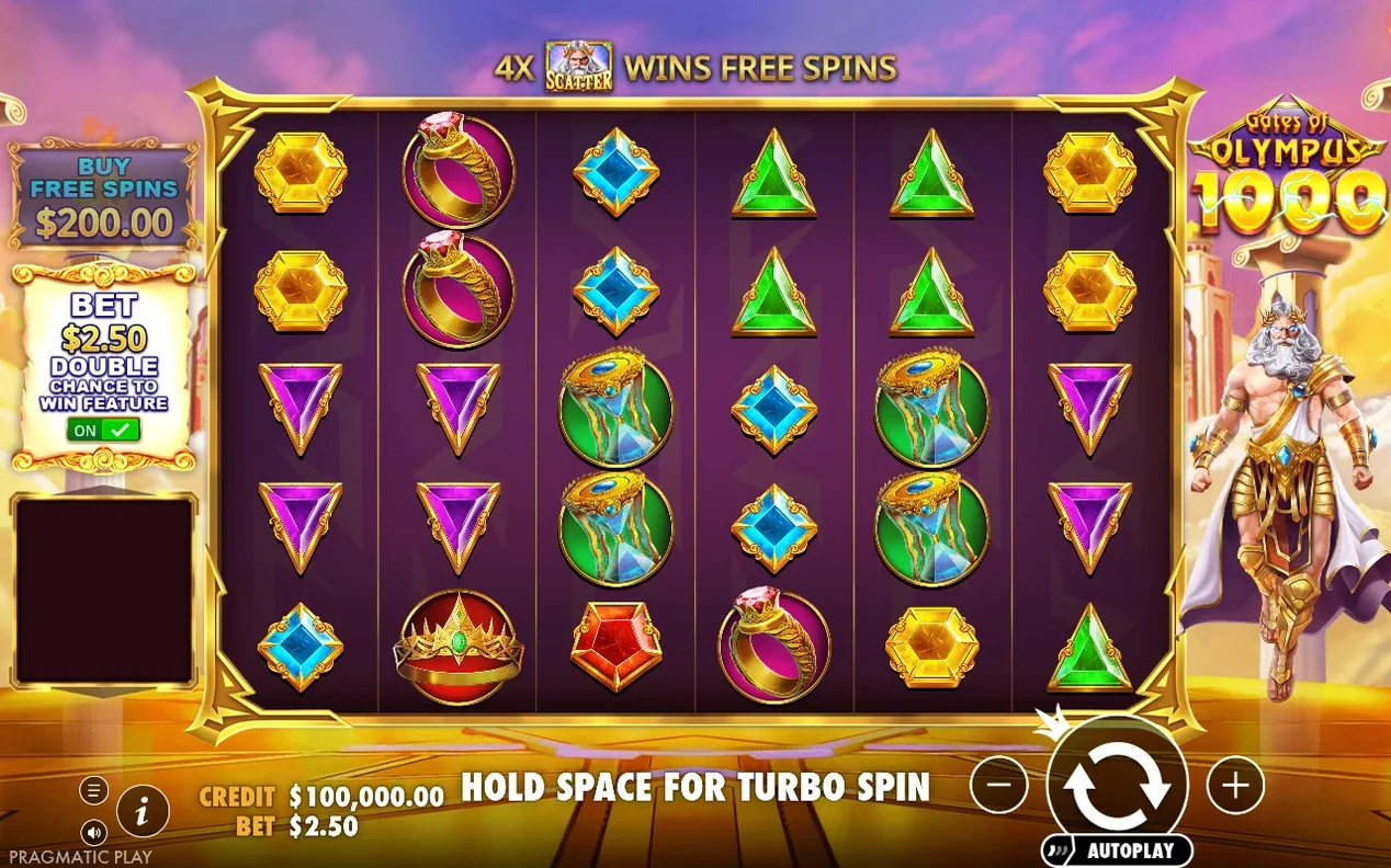 Basisspiel-Raster mit Edelsteinen, Banner „4X Scatter wins Free Spins“, Double Chance aktiv, Einsatz $2.50, Zeus rechts.