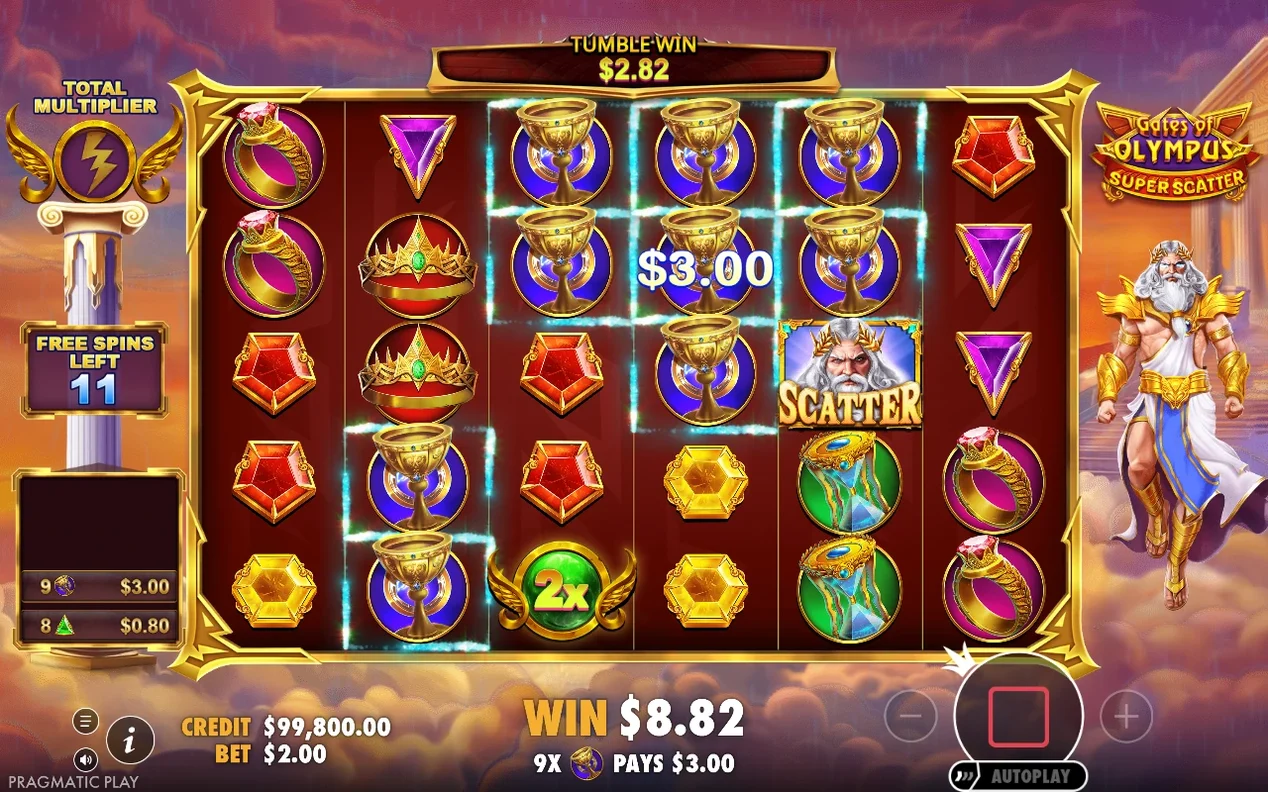 Freispielraster zeigt 9x-Multiplikator-Anwendung: Tumble-Gewinn $2,82, Auszahlung $3,00, Gesamtgewinn $8,82.