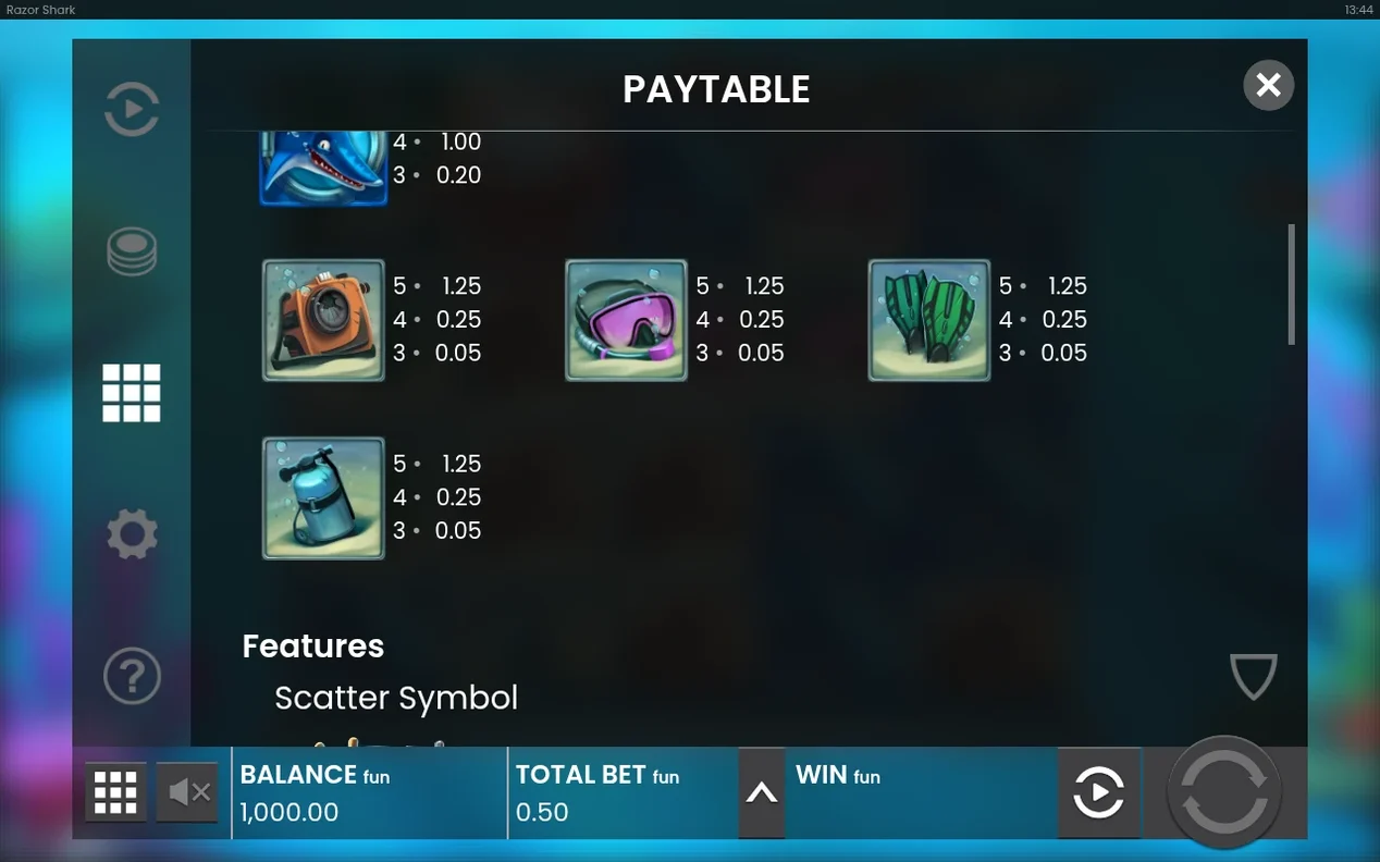 Paytable zeigt die vier gleich bezahlten Tauchsymbole und den Beginn des Scatter-Symbol-Abschnitts.